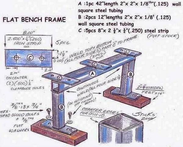Frame specification drawing for the steel frame weight bench.