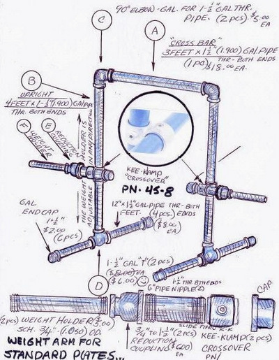 Illustration of a Kee Klamp Rack for muscle building.
