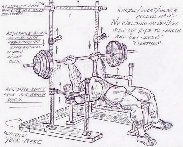 Illustration of bench and squat rack made from pipe and fastened together with Kee Klamps.